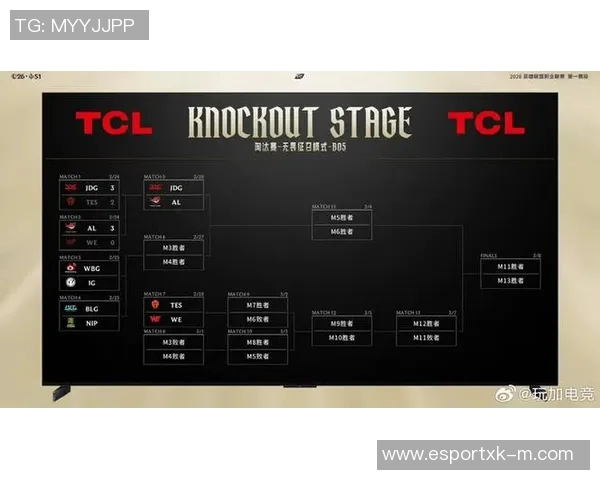 电竞实时数据揭晓英雄联盟战术排行榜WE战队荣登第五名位置